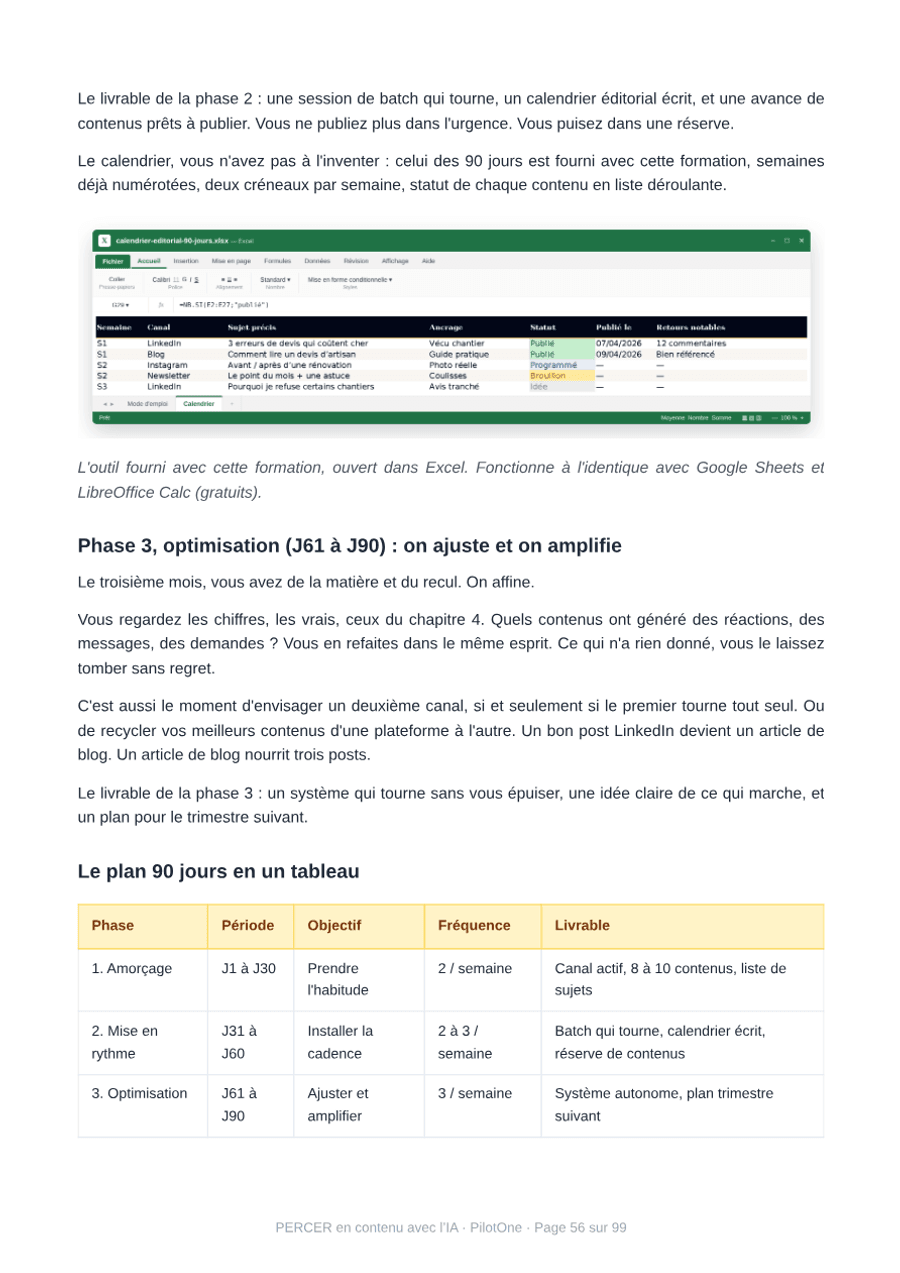Produire du contenu avec l'IA : posts, blog, newsletter en 90 jours — vignette 3