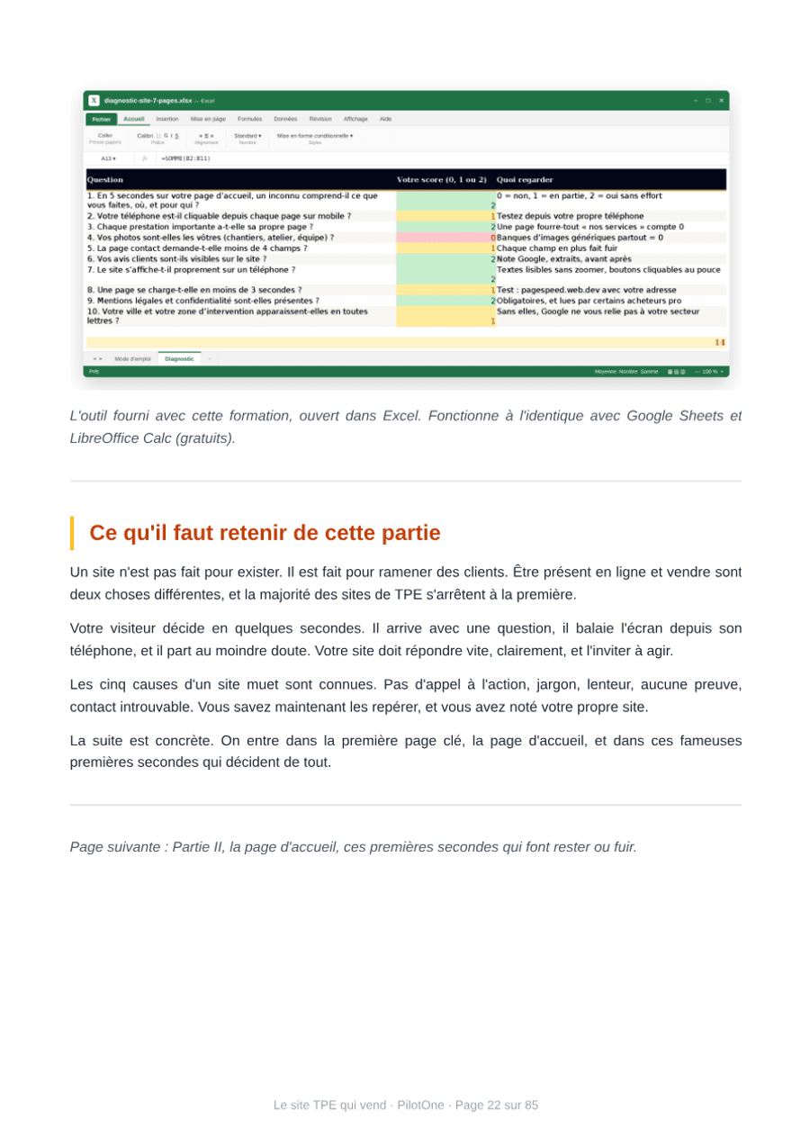 Le site TPE qui vend en 7 pages clés — vignette 2