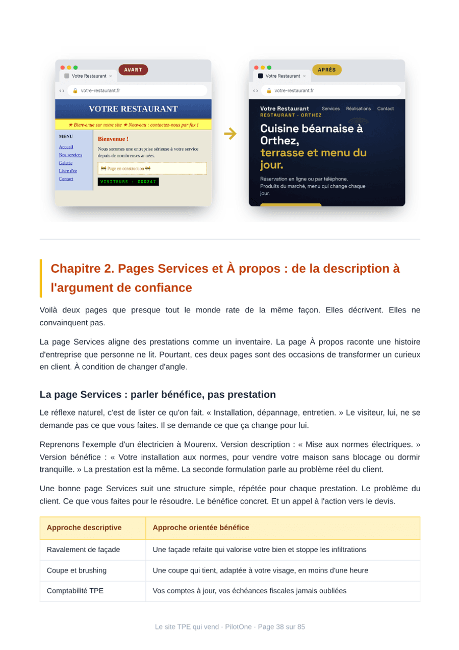 Le site TPE qui vend en 7 pages clés — vignette 3